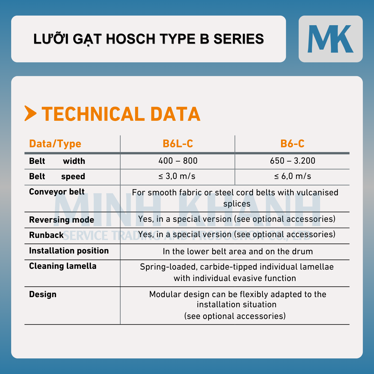 Lưỡi gạt thứ cấp HOSCH B-Series - Ảnh 3