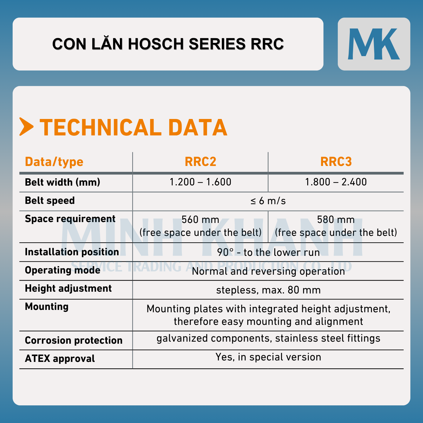 Con lăn định hướng HOSCH RRC-Series - Ảnh 2